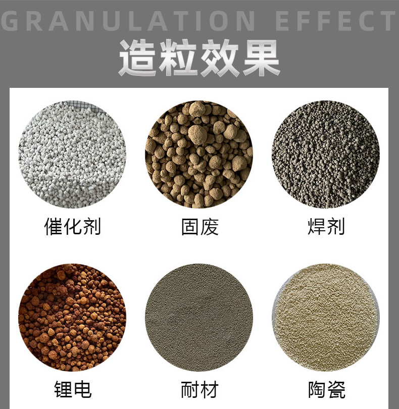科尼樂混合造粒機效果展示 科尼樂混合造粒機效果展示