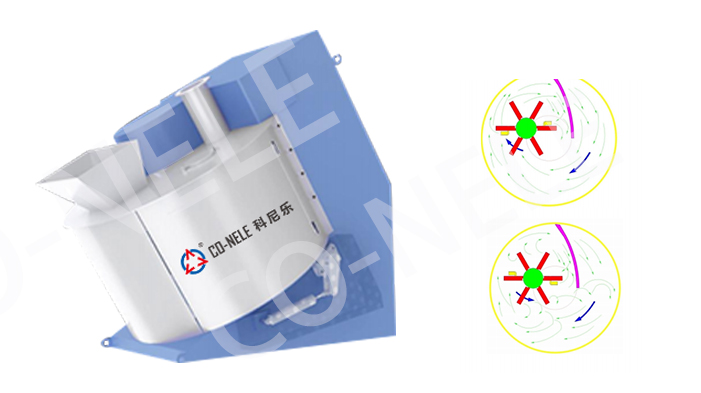 科尼樂傾斜式混合造粒機(jī) 科尼樂傾斜式混合造粒機(jī)